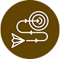Action Plans