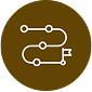 Action Plans